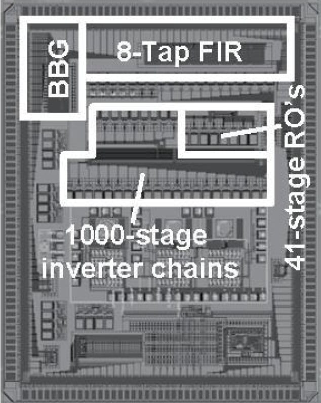 Technology: IBM 130nm An 85mV 40nW Process-Tolerant Subthreshold 8X8 FIR Filter (VLSI Circuit Symposium, 2007)